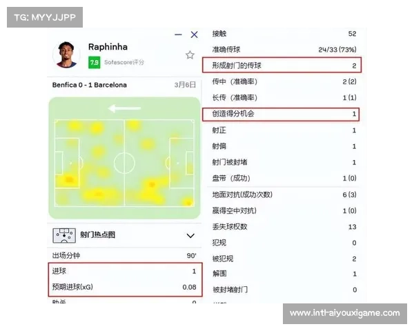 2023欧冠进球榜最新排名分析球员表现与数据深度解析 2023欧冠进球榜最新排名分析球员表现与数据深度解析