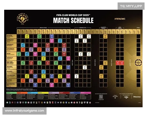 FIFA规定世俱杯参赛球队必须贴上世俱杯徽标禁止袖标赞助商标展示 FIFA规定世俱杯参赛球队必须贴上世俱杯徽标禁止袖标赞助商标展示