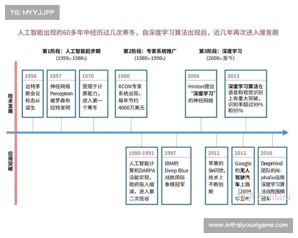 探究宜兴中超足球俱乐部的发展历程与现状分析 探究宜兴中超足球俱乐部的发展历程与现状分析